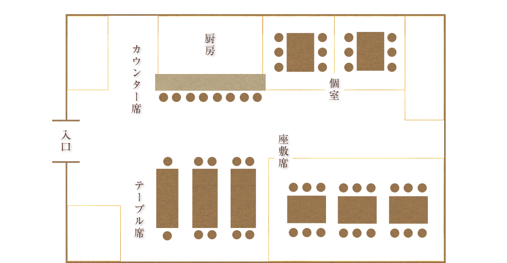 見取り図