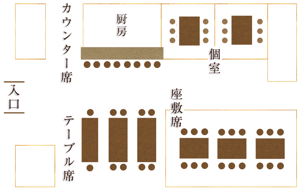 見取り図